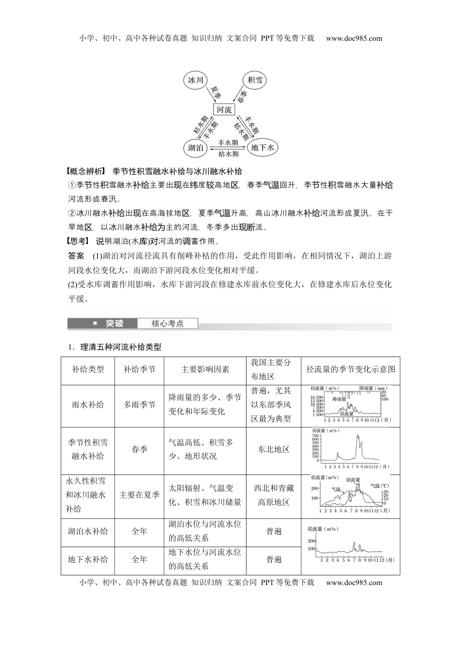高考地理复习  第四章　课时22　陆地水体及其相互关系 (1).docx
