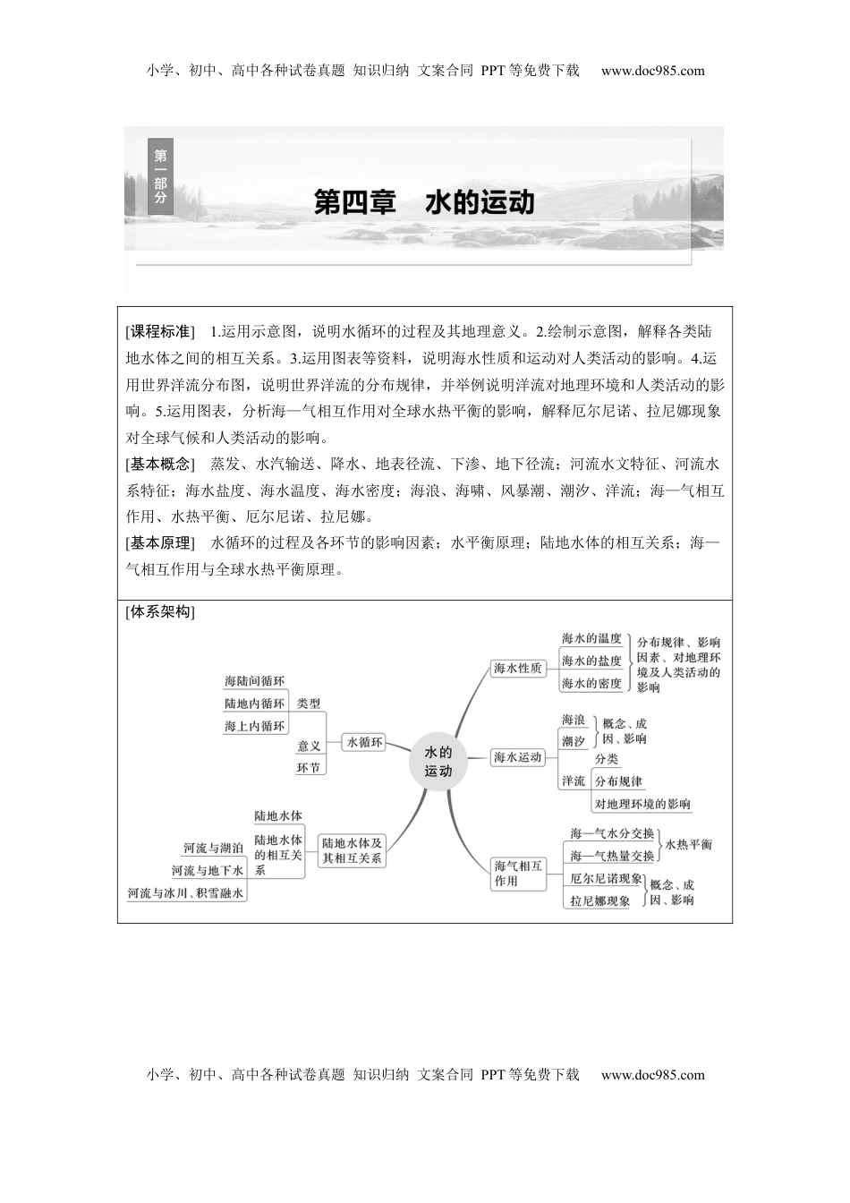 高考地理复习  第四章　课时21　水循环 (1).docx