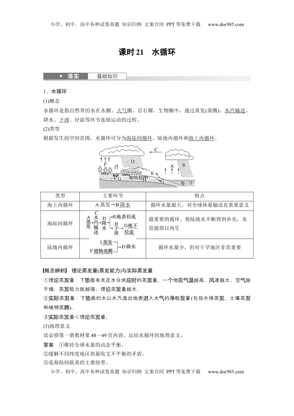 高考地理复习  第四章　课时21　水循环 (1).docx