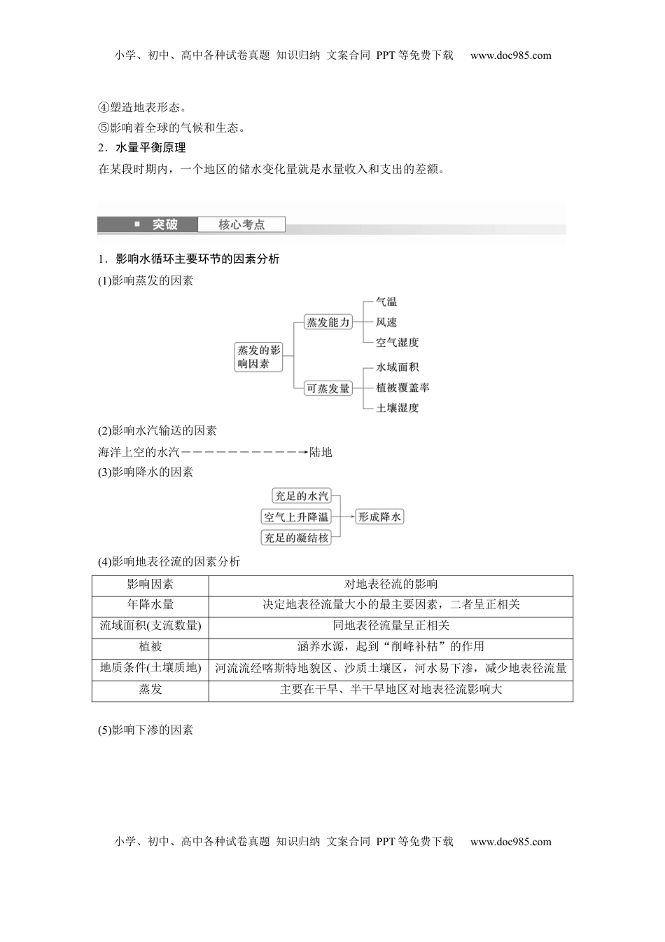 高考地理复习  第四章　课时21　水循环 (1).docx