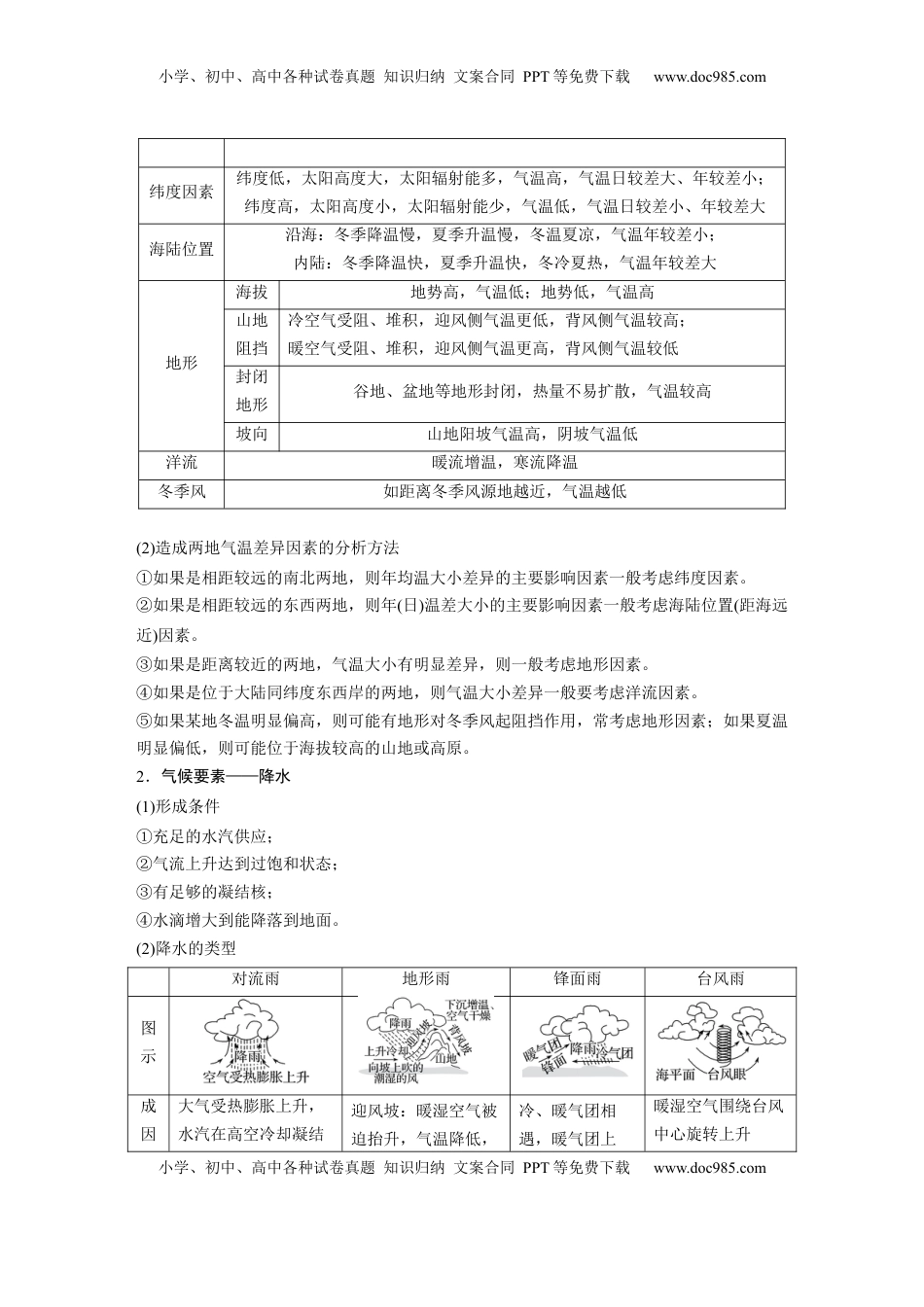 高考地理复习  第三章　第4讲　课时19　影响气候的主要因素 (1).docx