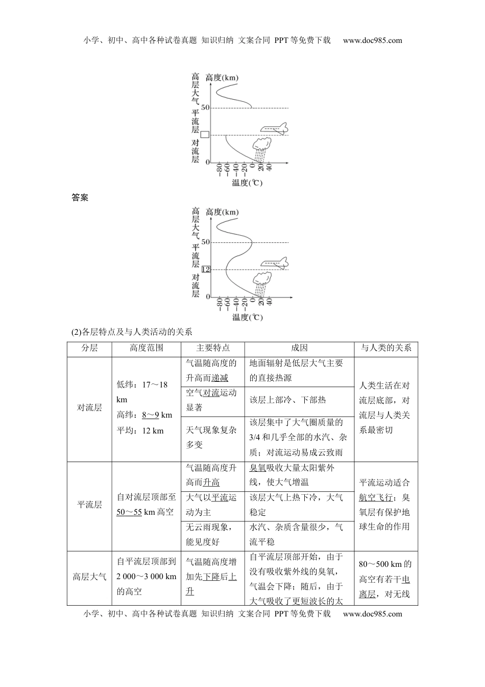 高考地理复习  第三章　第1讲　课时13　大气的组成和垂直分层　大气的受热过程 (1).docx