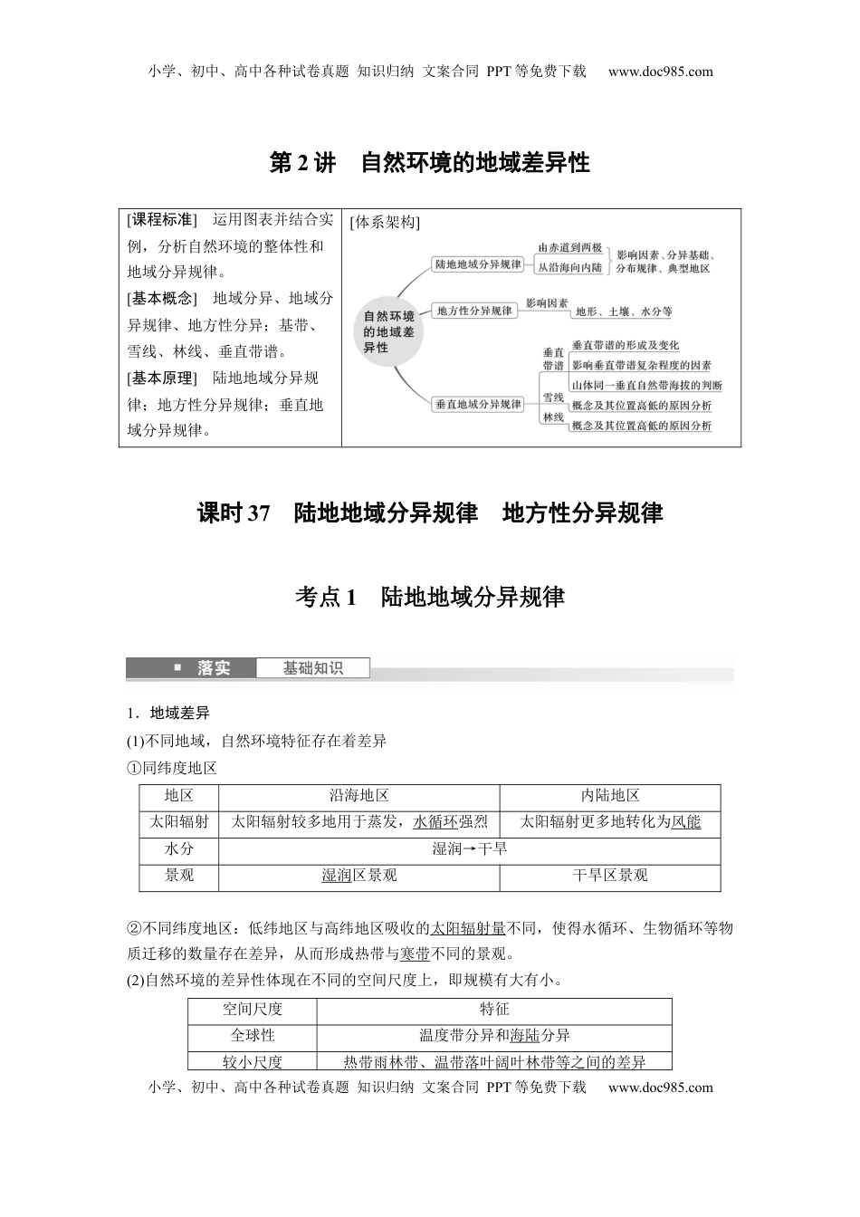 高考地理复习  第六章　第2讲　课时37　陆地地域分异规律　地方性分异规律 (1).docx