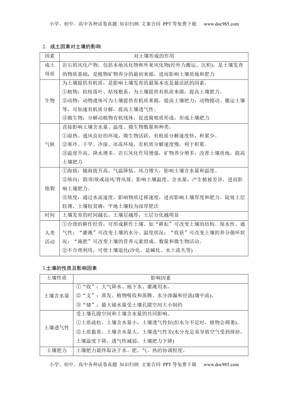 高考地理复习  第六章　第1讲　课时35　土壤 (1).docx