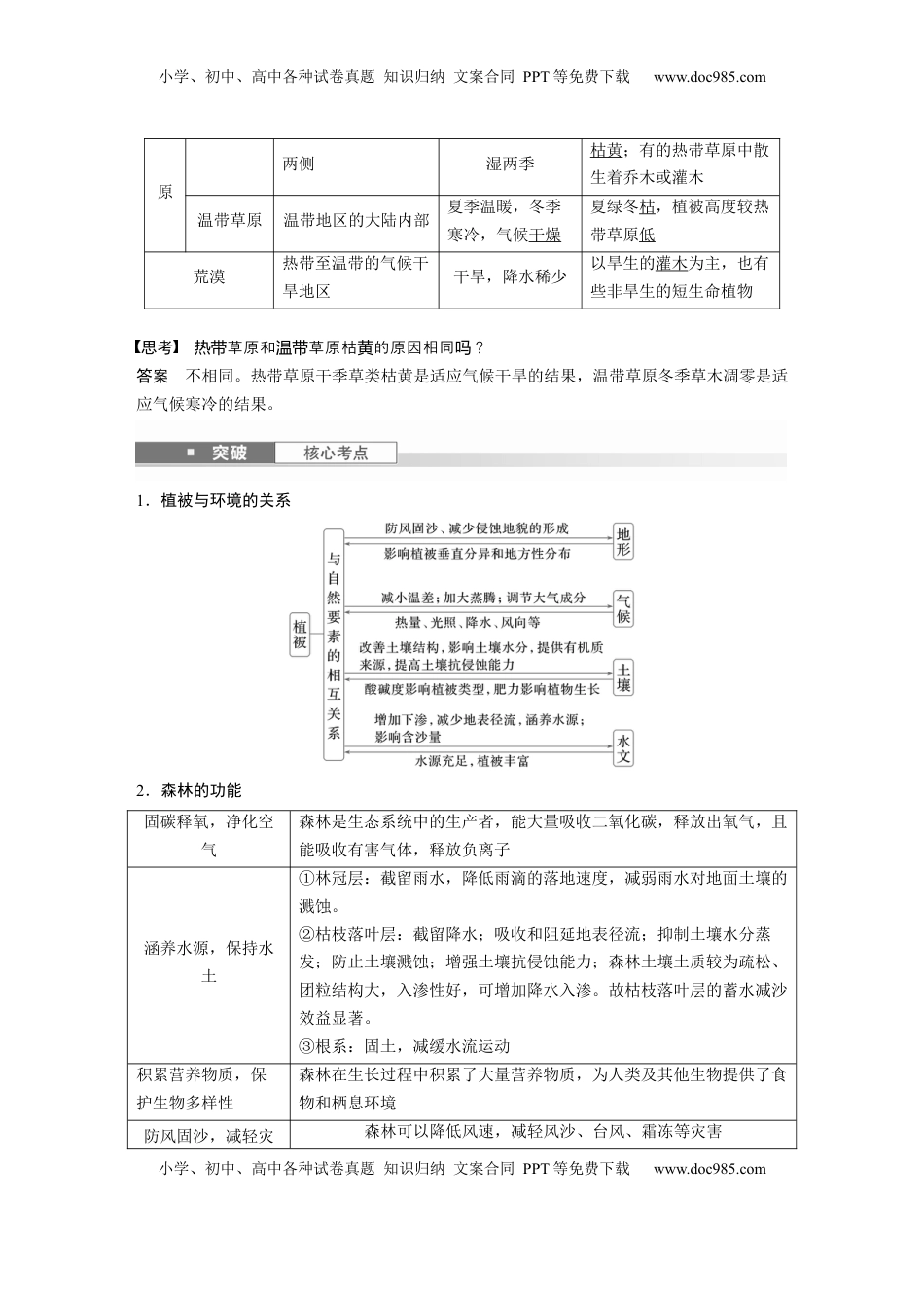 高考地理复习  第六章　第1讲　课时34　植被 (1).docx