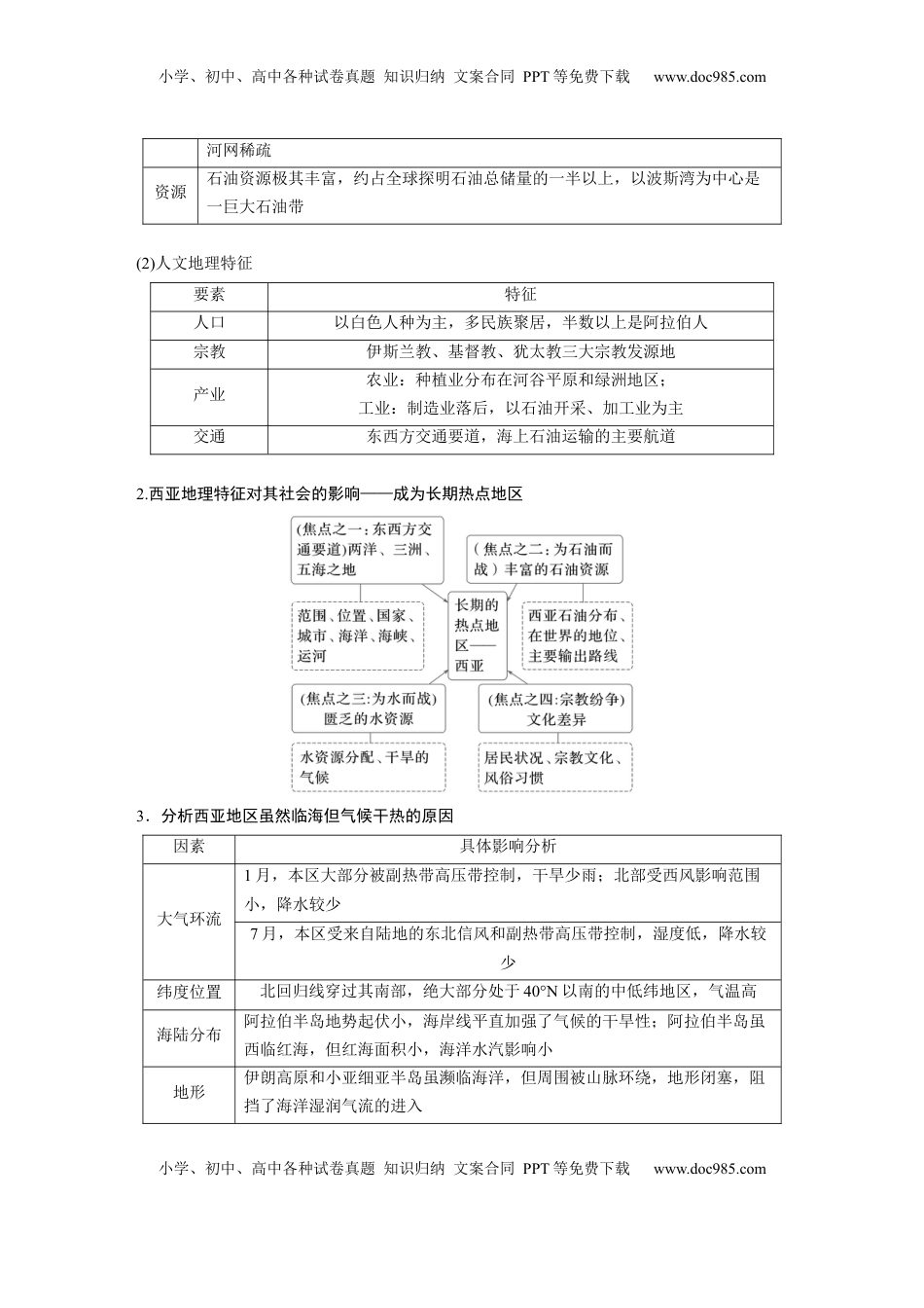 高考地理复习  第一章　第1讲　课时77　西亚　非洲 (1).docx