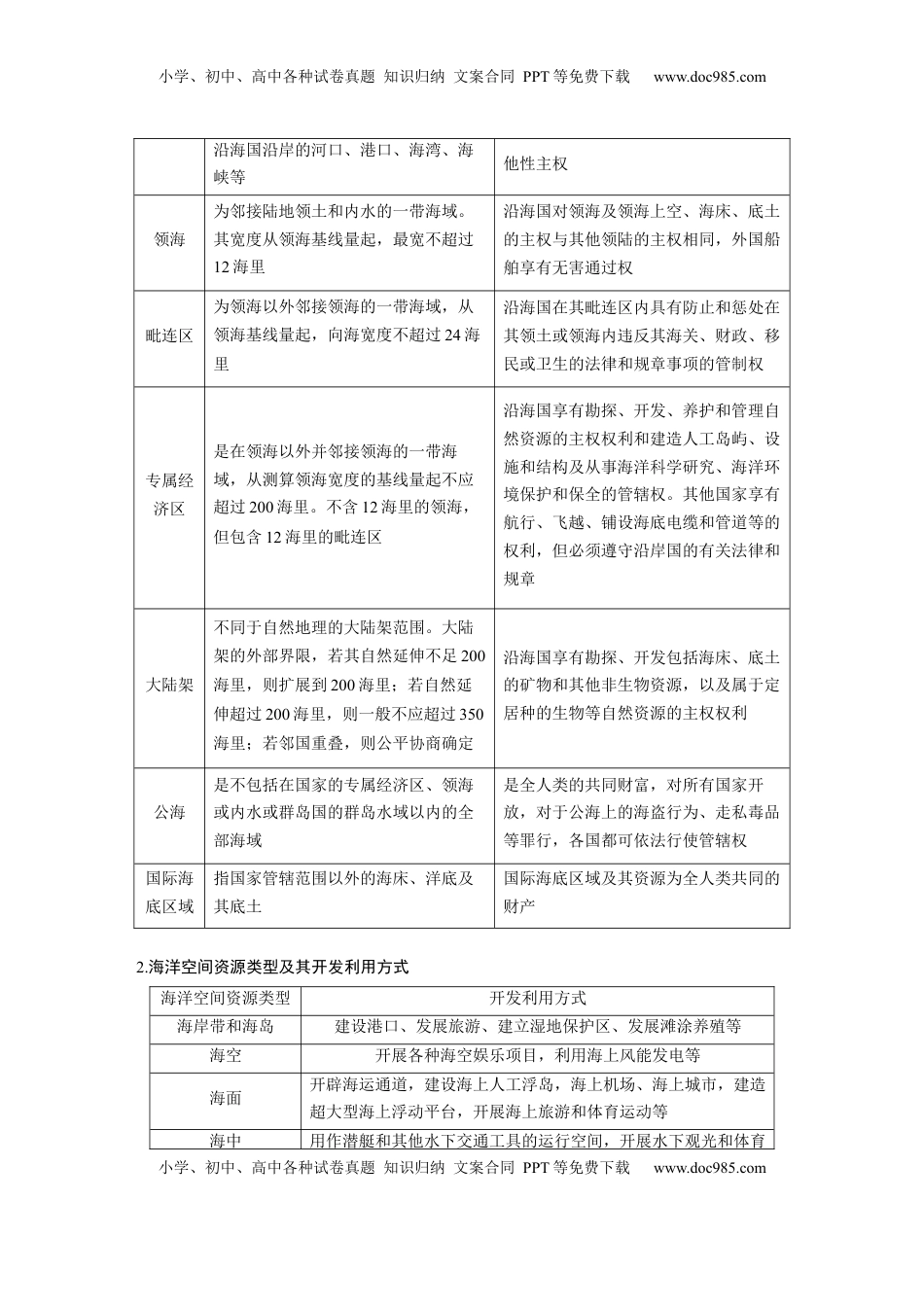 高考地理复习  第一章　课时71　海洋空间资源开发与国家安全 (1).docx