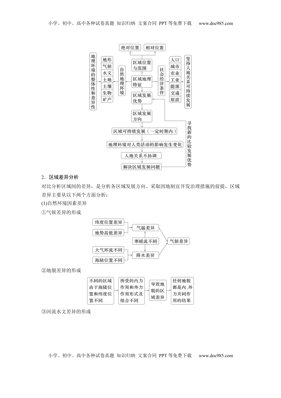 高考地理复习  第一章　课时57　区域与区域发展 (1).docx
