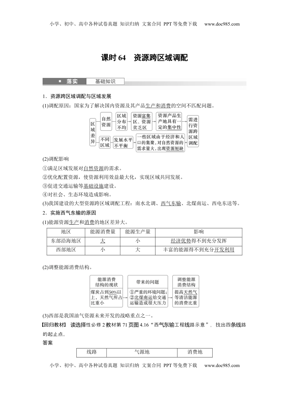 高考地理复习  第四章　课时64　资源跨区域调配 (1).docx
