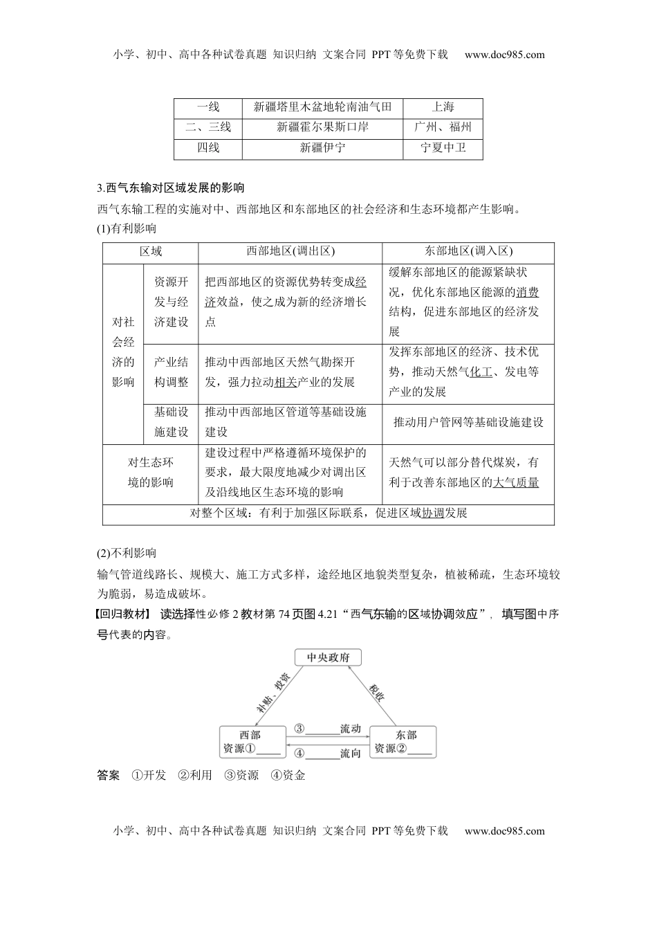 高考地理复习  第四章　课时64　资源跨区域调配 (1).docx