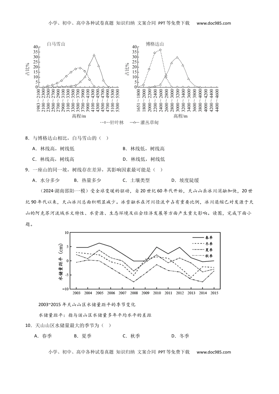 高考地理复习  热点突破09 （一）林线和雪线-2025年高考地理一轮复习考点通关卷（新高考通用）（原卷版）.docx