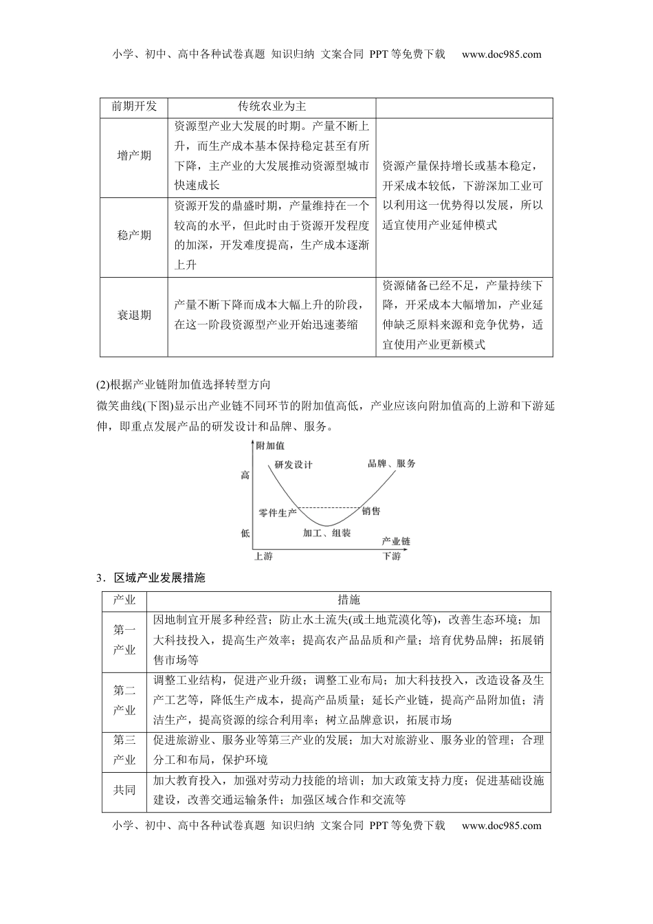高考地理复习  第三章　课时62　地区产业结构变化 (1).docx