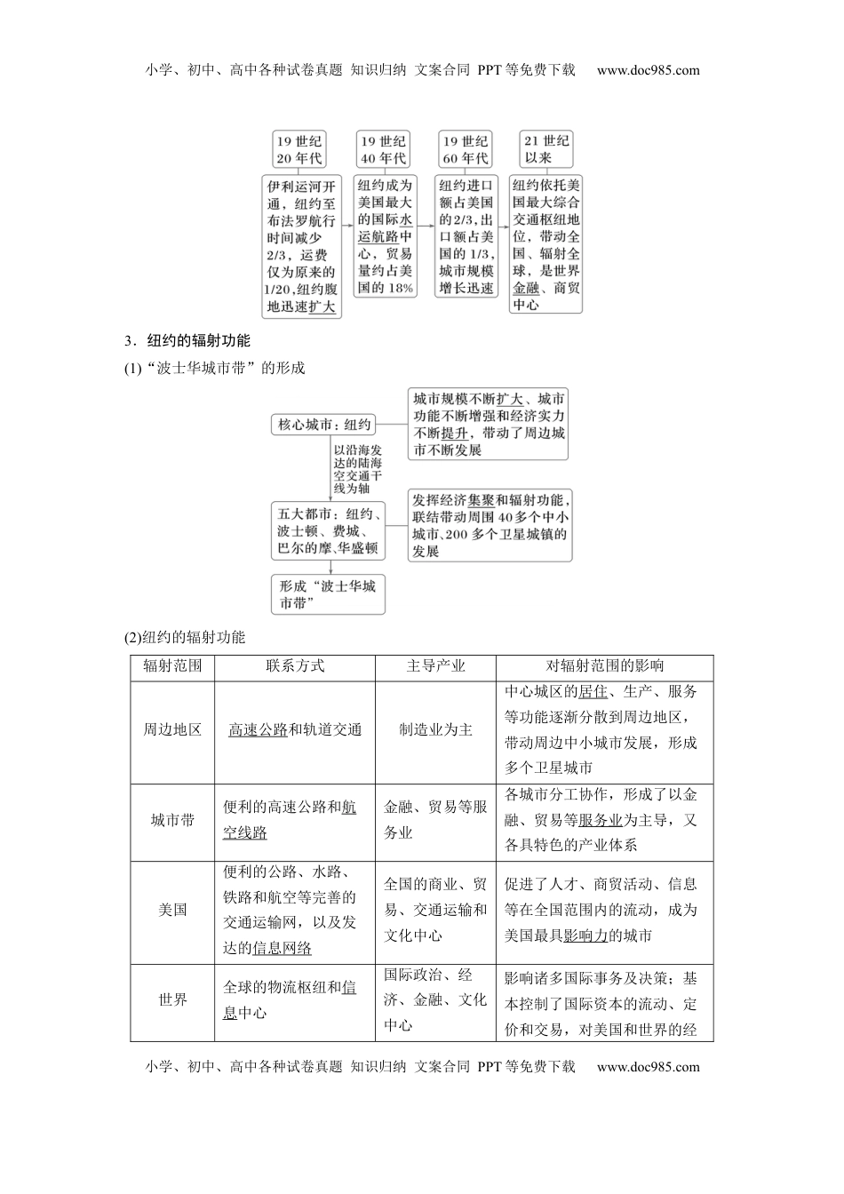 高考地理复习  第三章　课时61　城市的辐射功能 (1).docx