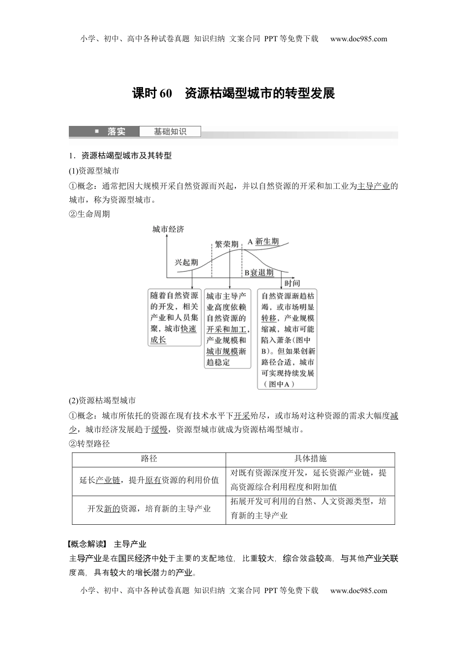 高考地理复习  第二章　课时60　资源枯竭型城市的转型发展 (1).docx