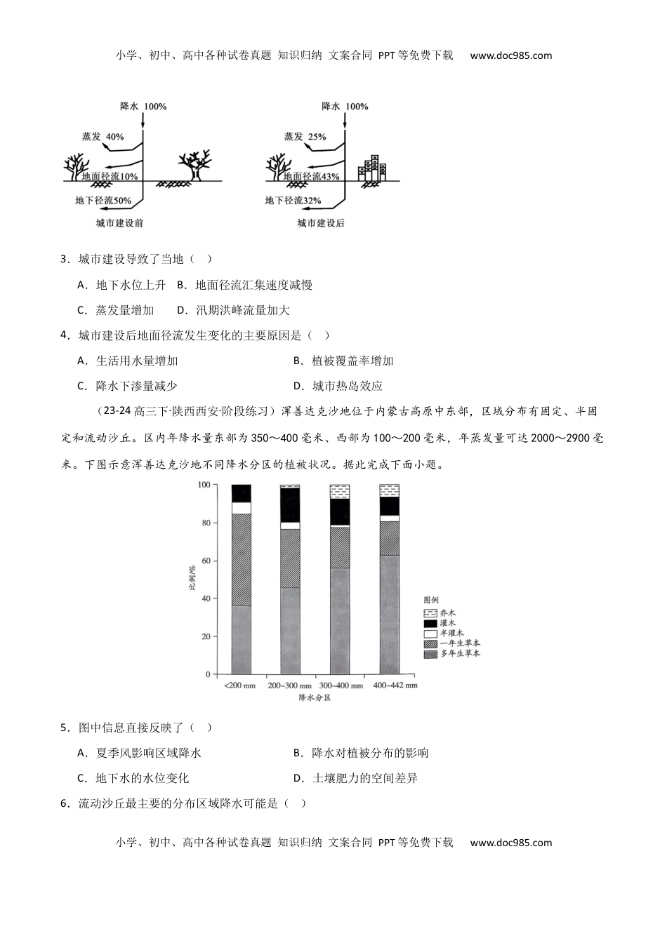 高考地理复习  热点突破06（二） 水量平衡-2025年高考地理一轮复习考点通关卷（新高考通用）（原卷版）.docx