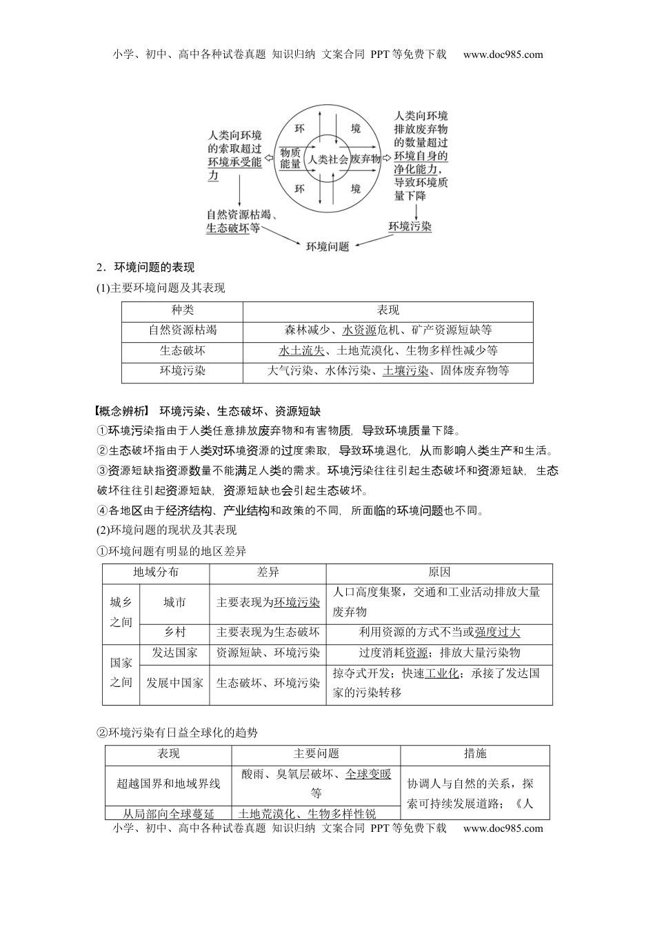 高考地理复习  第五章　课时55　环境问题与可持续发展 (1).docx