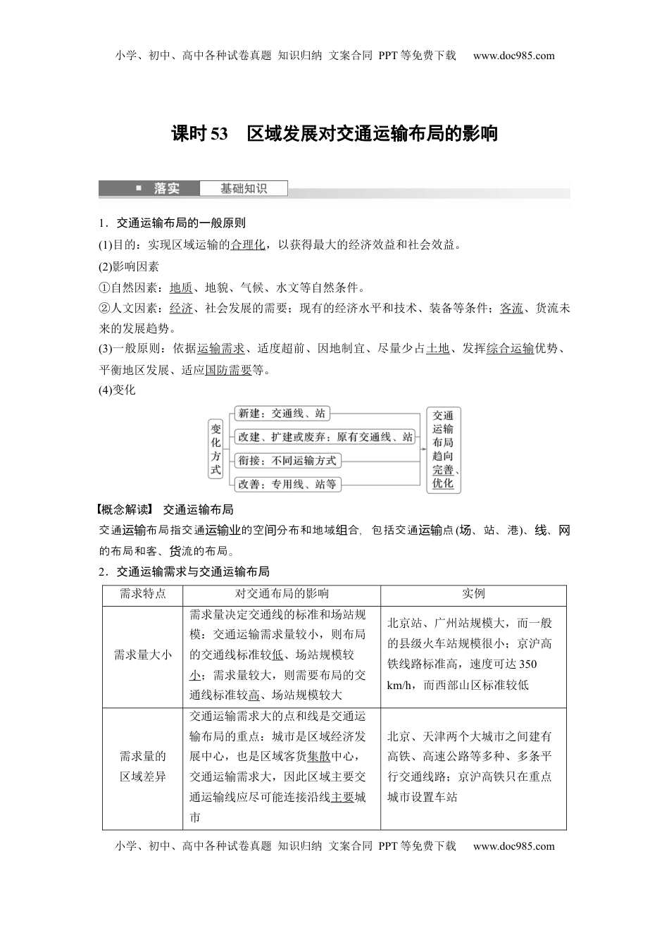 高考地理复习  第四章　课时53　区域发展对交通运输布局的影响 (1).docx