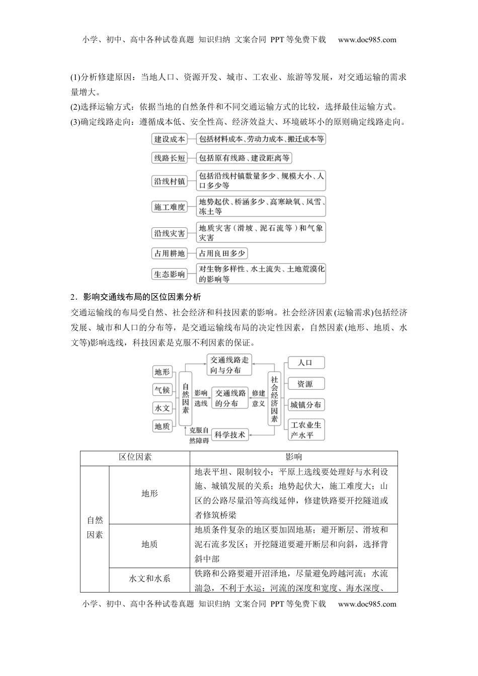高考地理复习  第四章　课时53　区域发展对交通运输布局的影响 (1).docx