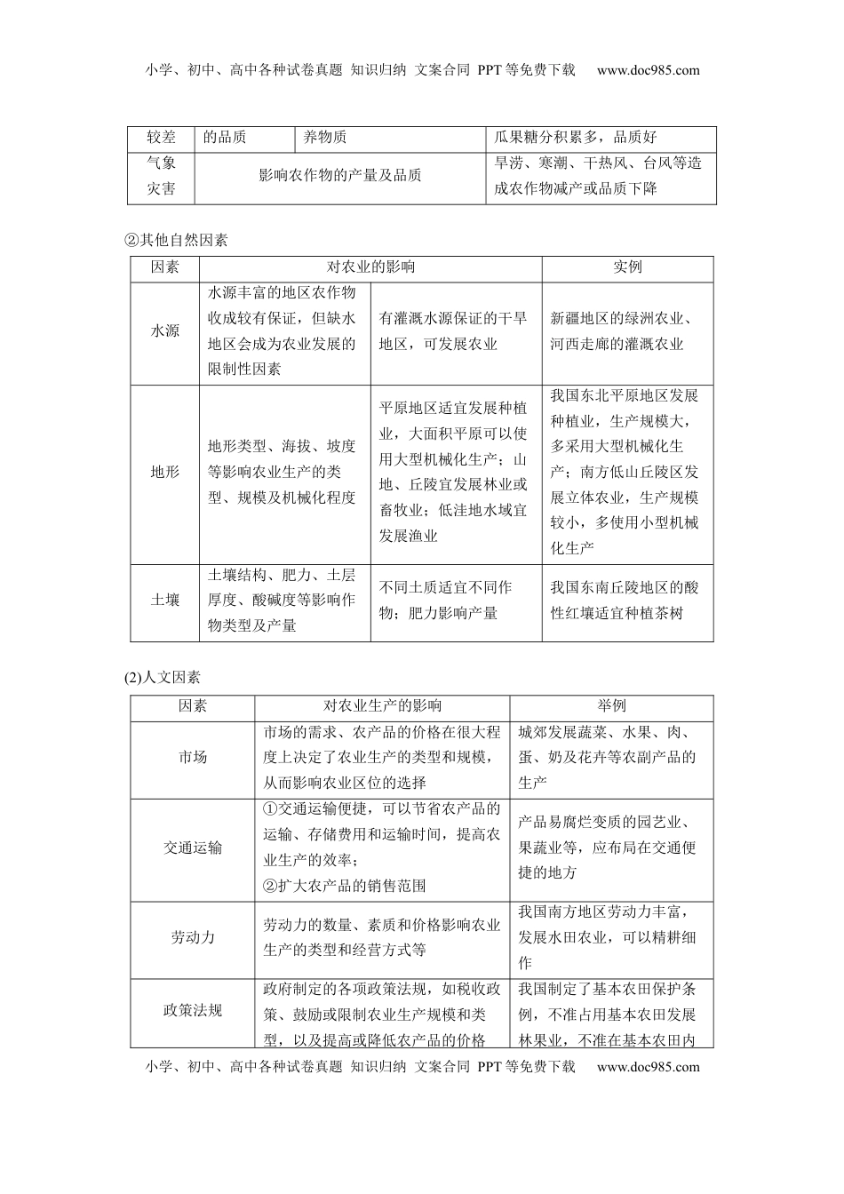 高考地理复习  第三章　第1讲　课时46　农业区位因素 (1).docx