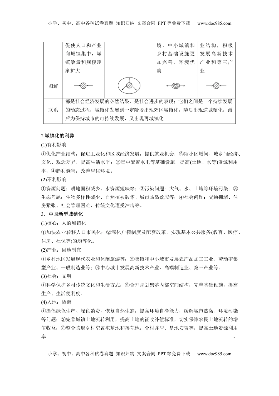 高考地理复习  第二章　课时44　城镇化 (1).docx