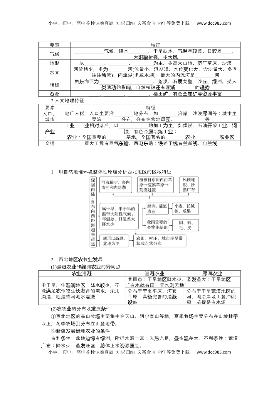 高考地理复习  2025届高中地理人教版一轮复习第86课时导学案：西北地区与青藏地区.docx