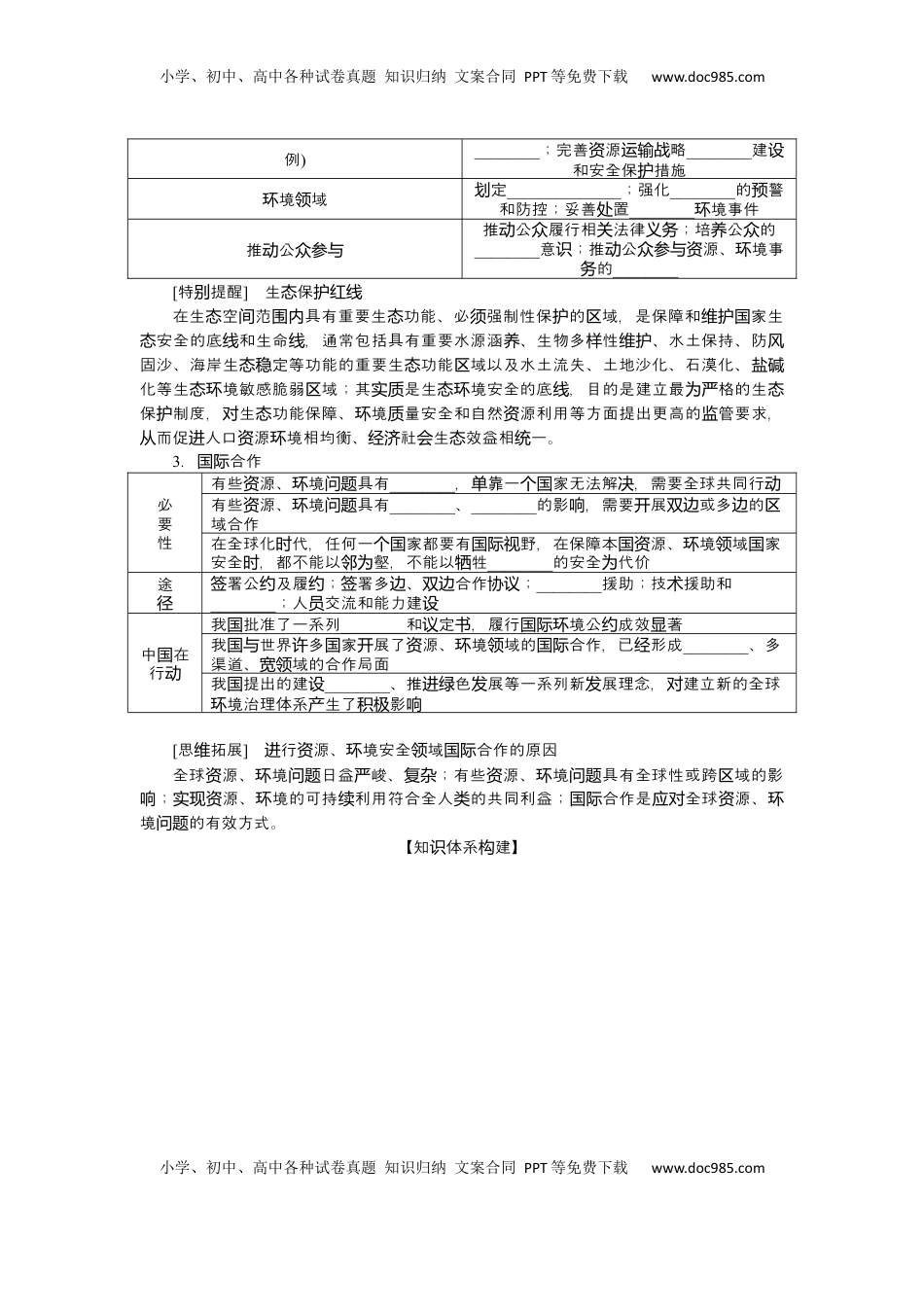 高考地理复习  2025届高中地理人教版一轮复习第80课时导学案：保障国家安全的资源、环境战略与行动.docx