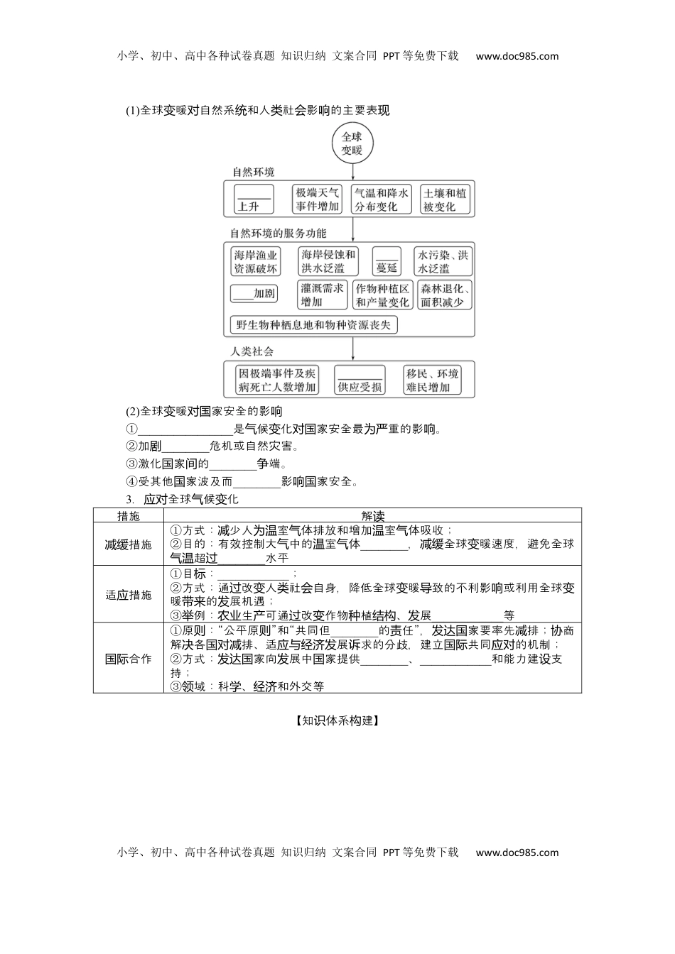 高考地理复习  2025届高中地理人教版一轮复习第79课时导学案：全球气候变化与国家安全.docx