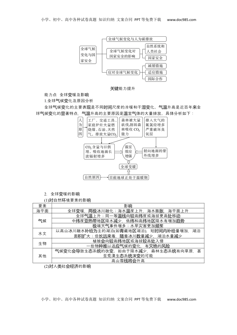 高考地理复习  2025届高中地理人教版一轮复习第79课时导学案：全球气候变化与国家安全.docx