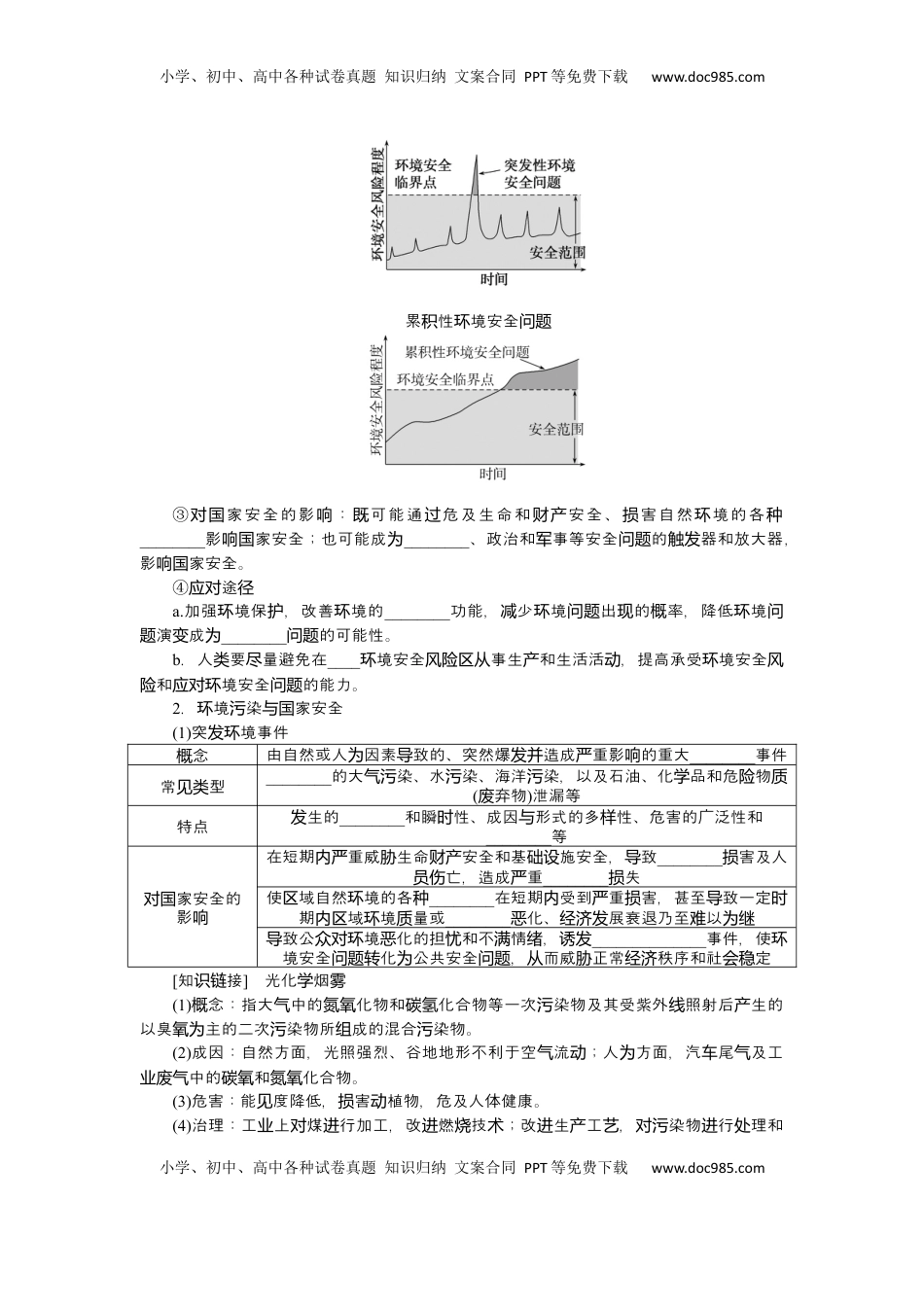 高考地理复习  2025届高中地理人教版一轮复习第77课时导学案：环境安全的认知、环境污染与国家安全.docx