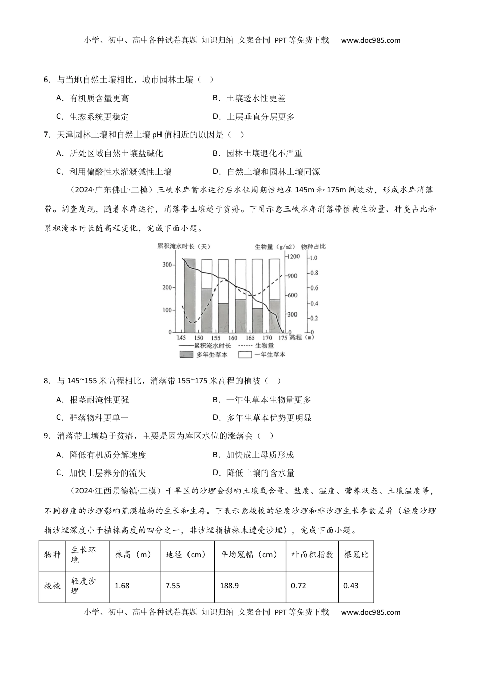 高考地理复习  单元突破卷08 植被与土壤-2025年高考地理一轮复习考点通关卷（新高考通用）（原卷版）.docx