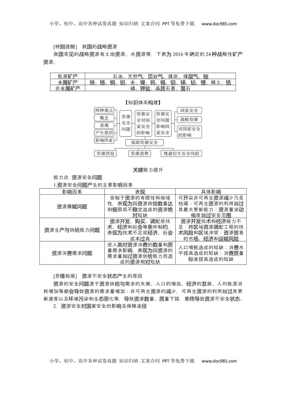 高考地理复习  2025届高中地理人教版一轮复习第73课时导学案：资源安全对国家安全的影响.docx