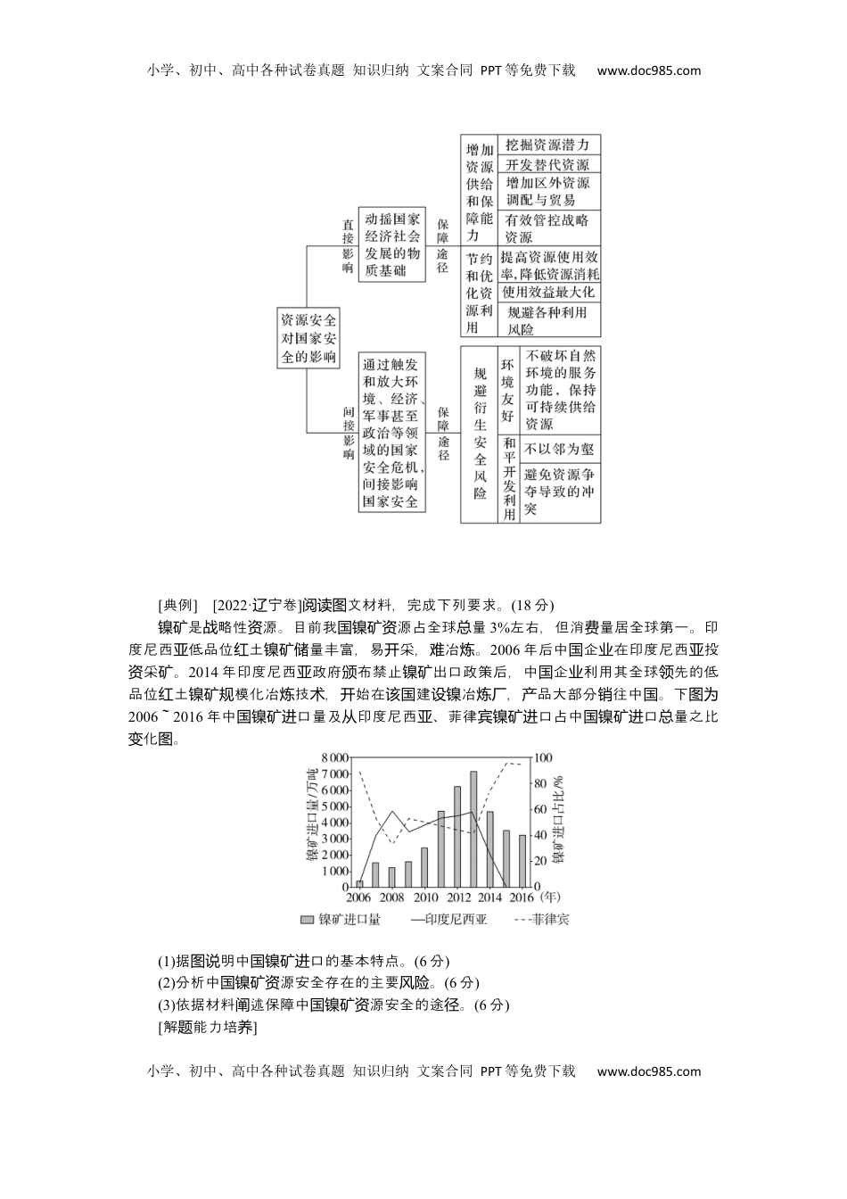 高考地理复习  2025届高中地理人教版一轮复习第73课时导学案：资源安全对国家安全的影响.docx