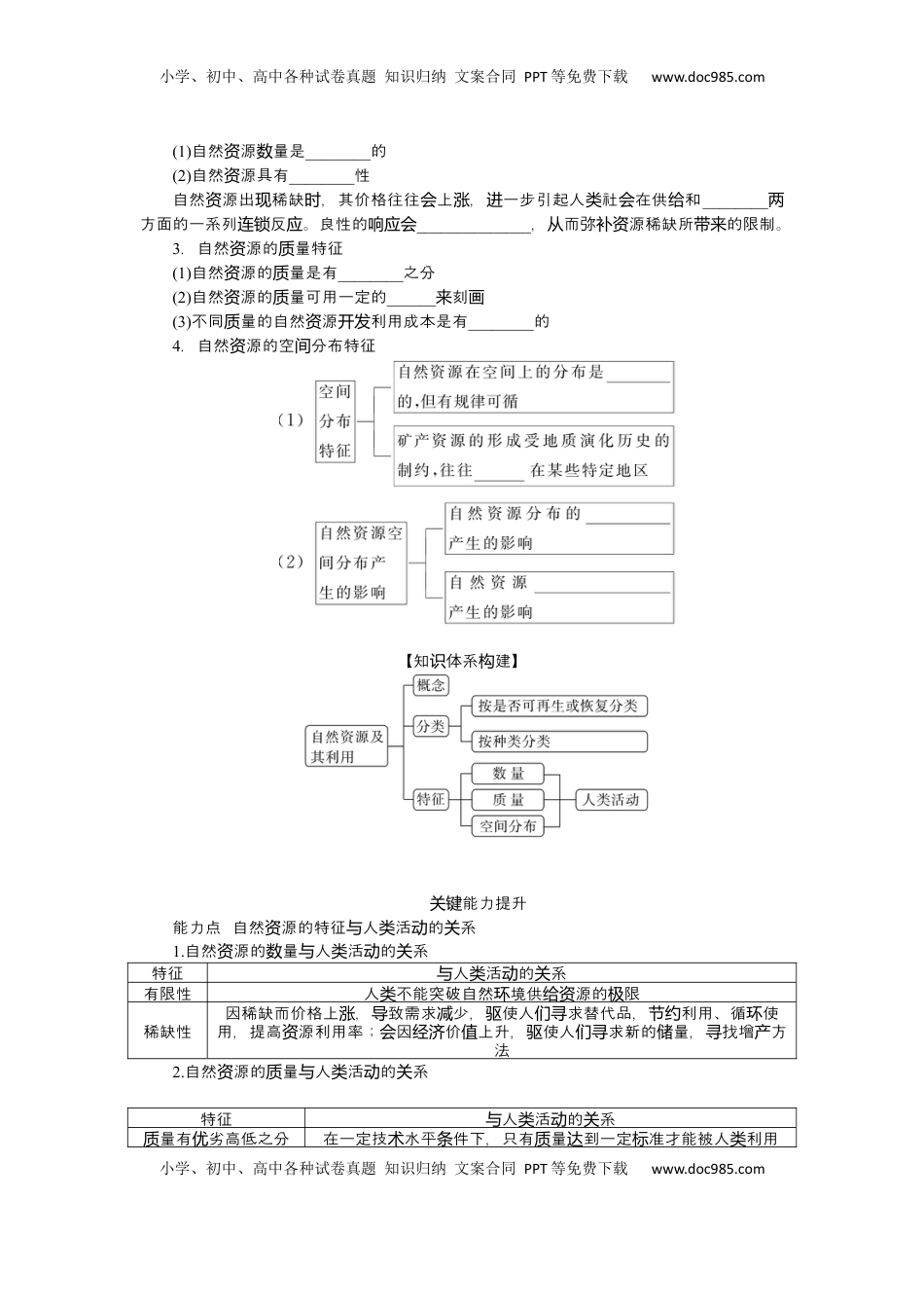 高考地理复习  2025届高中地理人教版一轮复习第72课时导学案：自然资源及其利用.docx