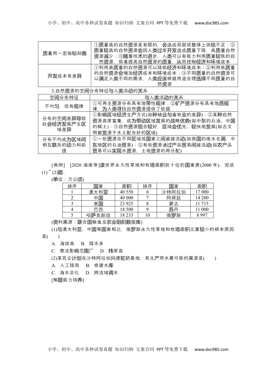 高考地理复习  2025届高中地理人教版一轮复习第72课时导学案：自然资源及其利用.docx