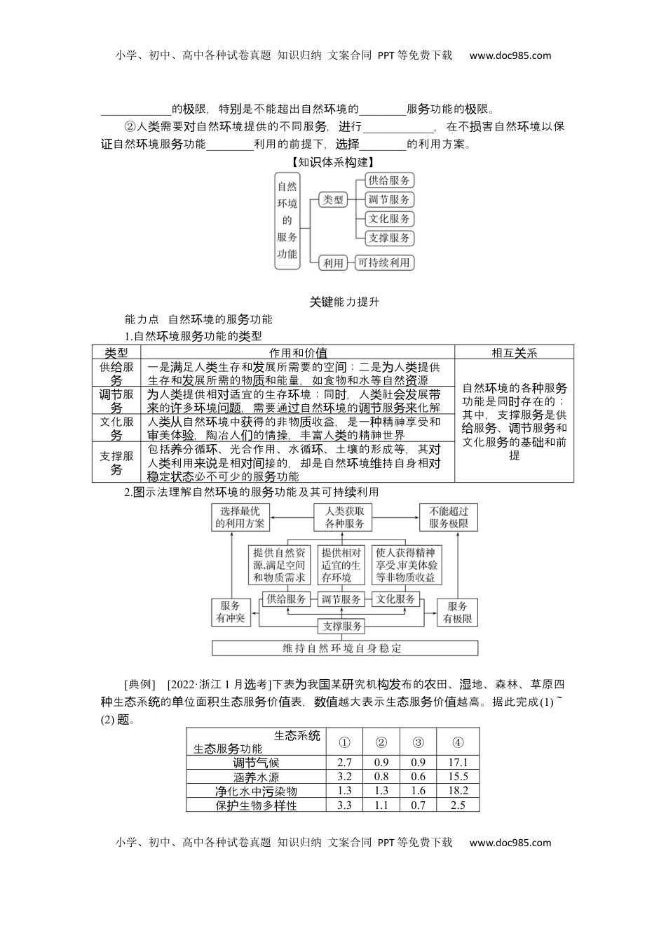 高考地理复习  2025届高中地理人教版一轮复习第71课时导学案：自然环境的服务功能.docx