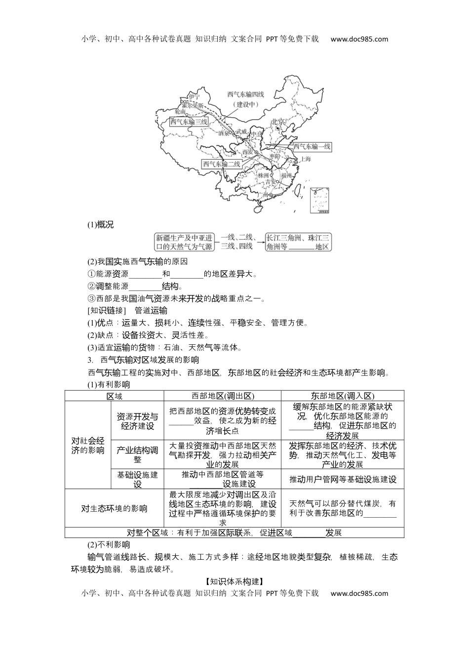高考地理复习  2025届高中地理人教版一轮复习第68课时导学案：资源跨区域调配.docx