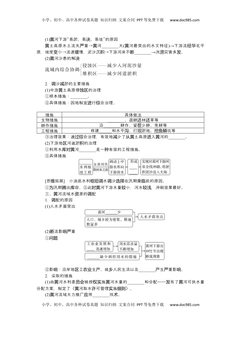 高考地理复习  2025届高中地理人教版一轮复习第67课时导学案：流域内协调发展.docx