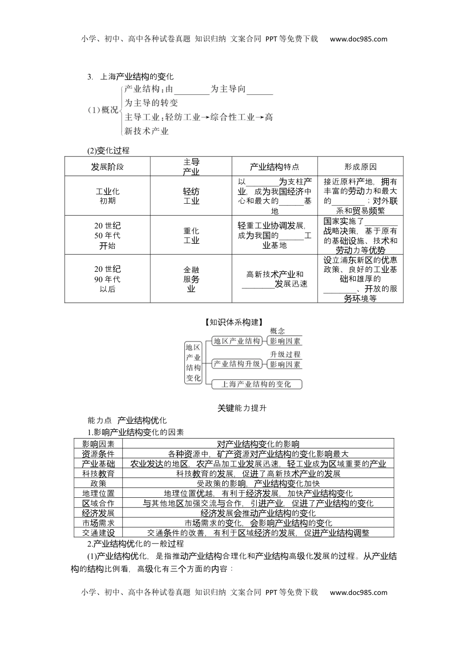 高考地理复习  2025届高中地理人教版一轮复习第66课时导学案：地区产业结构变化.docx