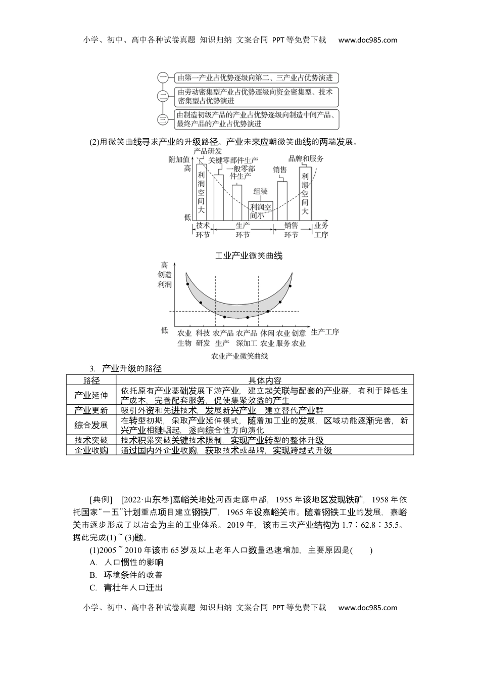 高考地理复习  2025届高中地理人教版一轮复习第66课时导学案：地区产业结构变化.docx