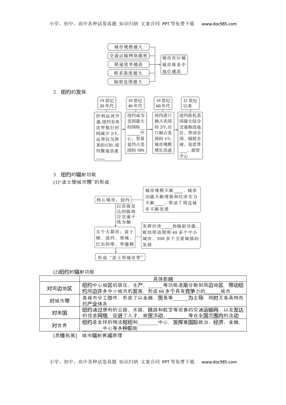 高考地理复习  2025届高中地理人教版一轮复习第65课时导学案：城市的辐射功能.docx