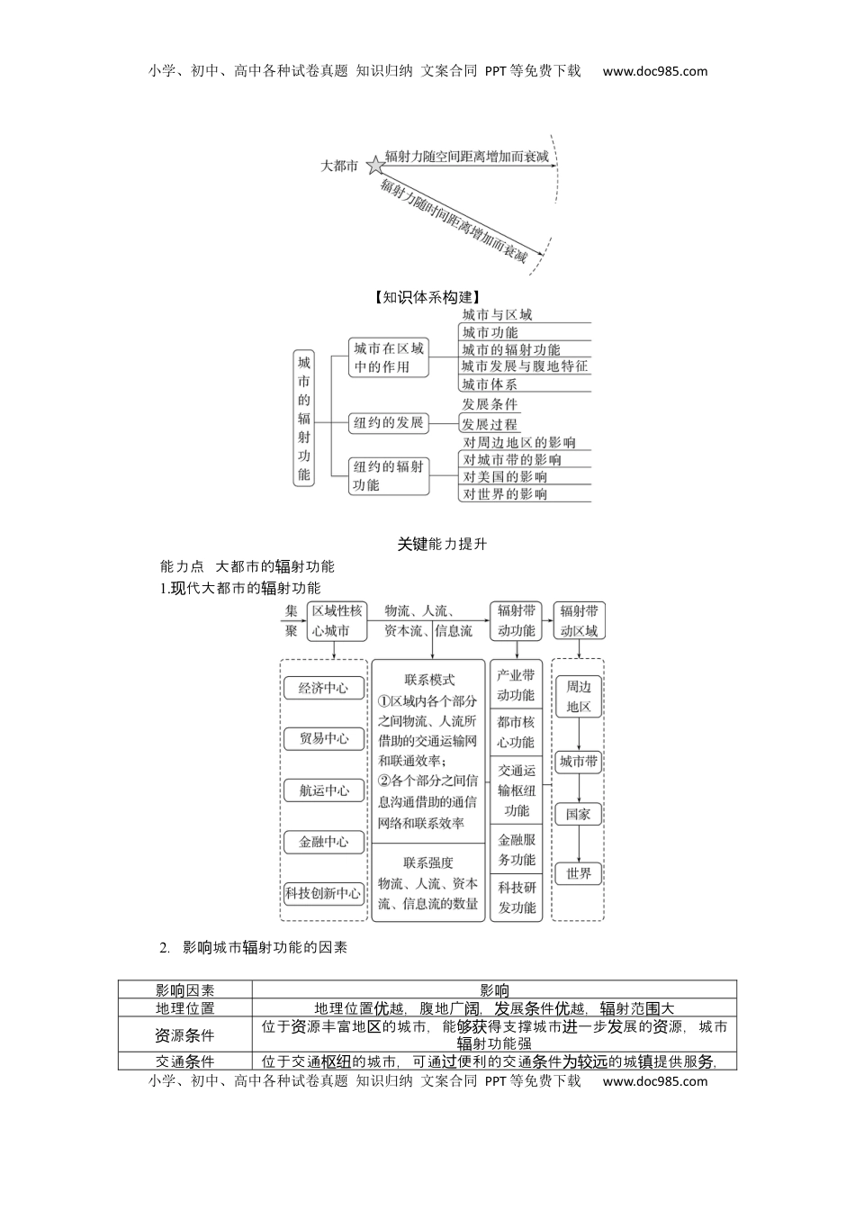 高考地理复习  2025届高中地理人教版一轮复习第65课时导学案：城市的辐射功能.docx