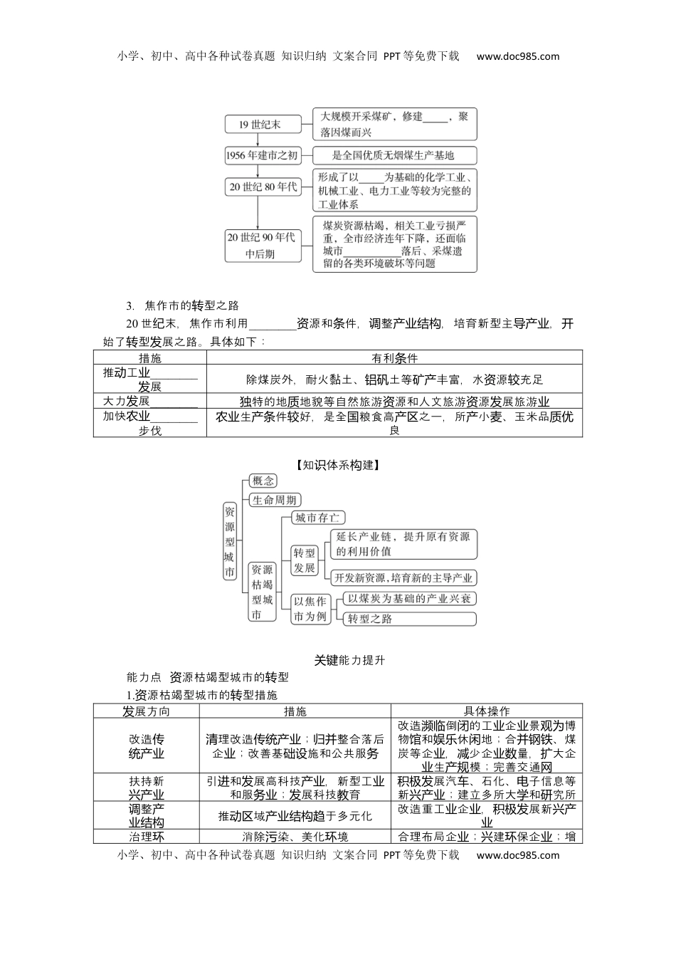 高考地理复习  2025届高中地理人教版一轮复习第64课时导学案：资源枯竭型城市的转型发展.docx