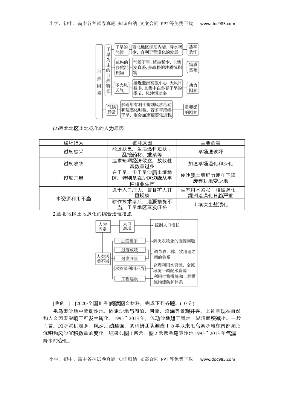 高考地理复习  2025届高中地理人教版一轮复习第63课时导学案：生态脆弱区的综合治理.docx