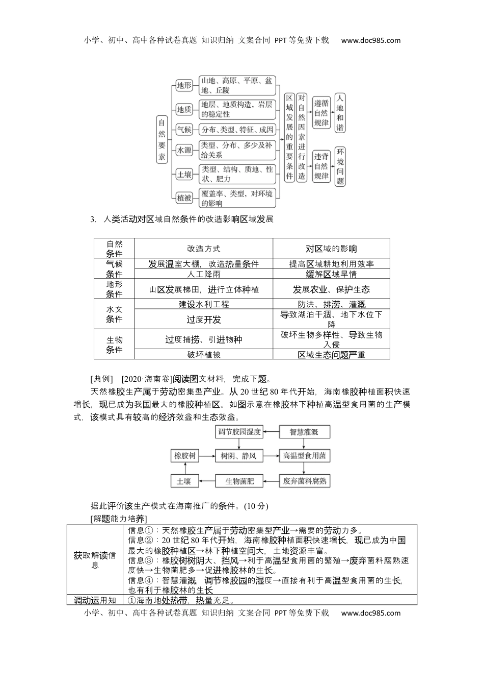 高考地理复习  2025届高中地理人教版一轮复习第62课时导学案：区域发展的自然环境基础.docx