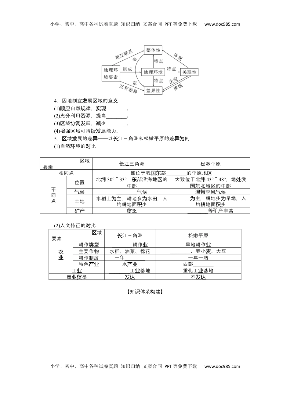 高考地理复习  2025届高中地理人教版一轮复习第61课时导学案：区域与区域发展.docx