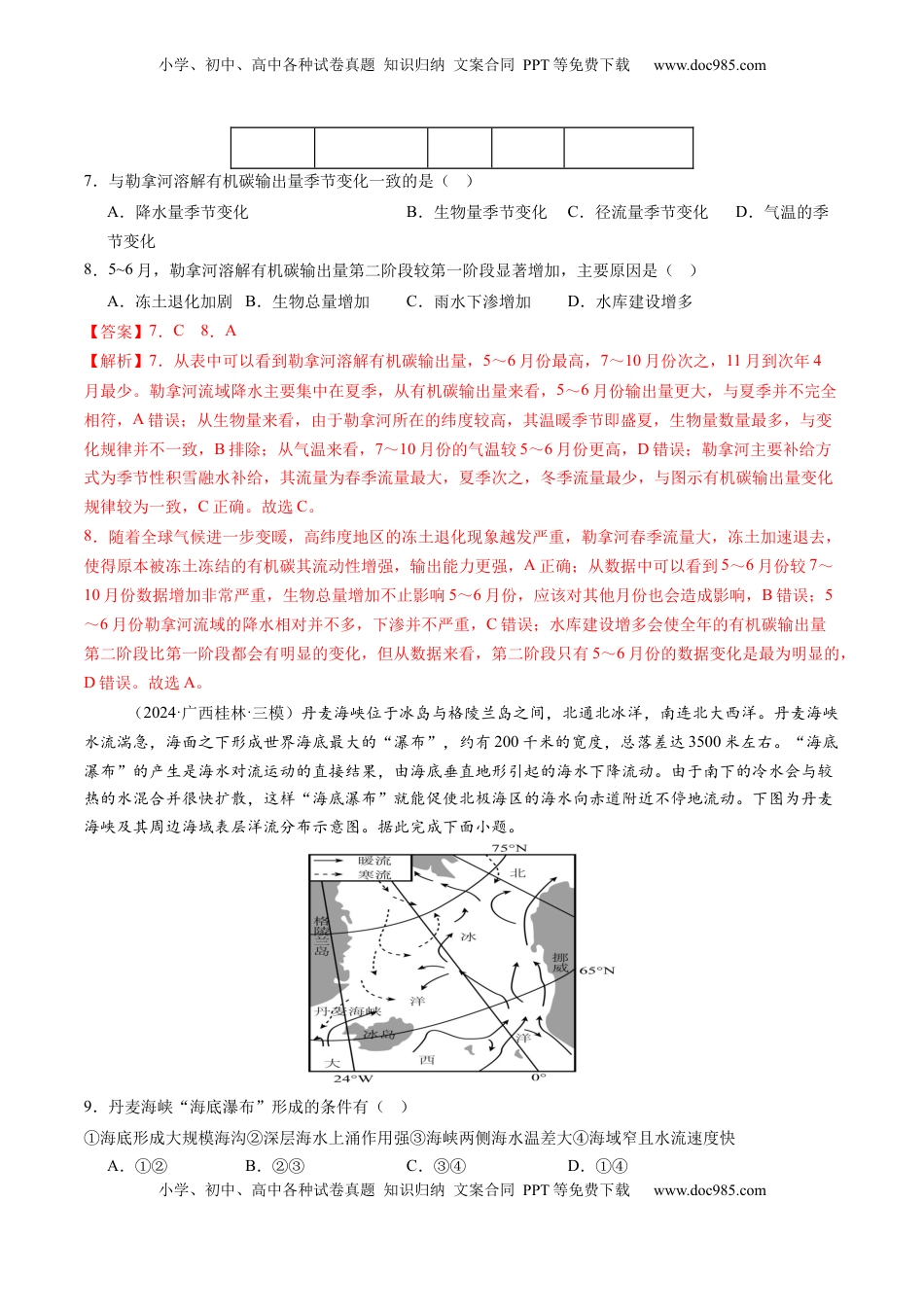 高考地理复习  第四章 地球上的水（测试）（解析版）.docx