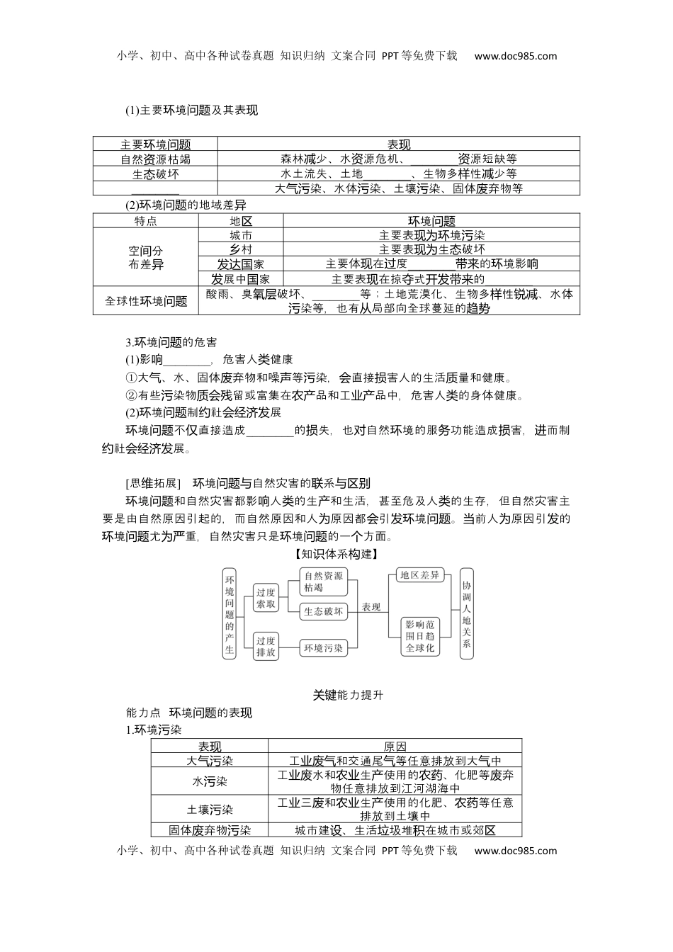 高考地理复习  2025届高中地理人教版一轮复习第57课时导学案：人类面临的主要环境问题.docx