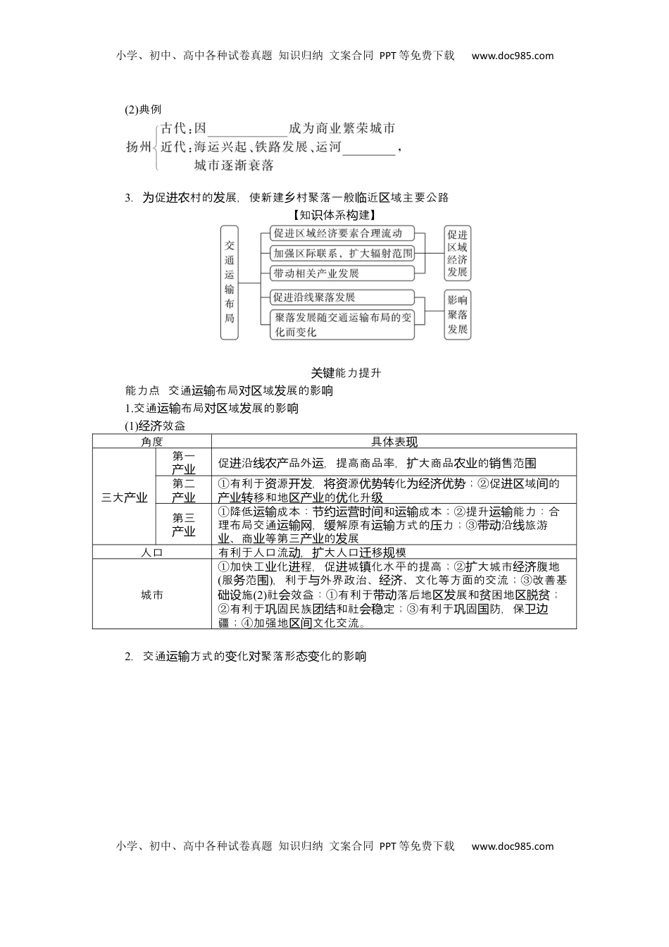 高考地理复习  2025届高中地理人教版一轮复习第56课时导学案：交通运输布局对区域发展的影响.docx