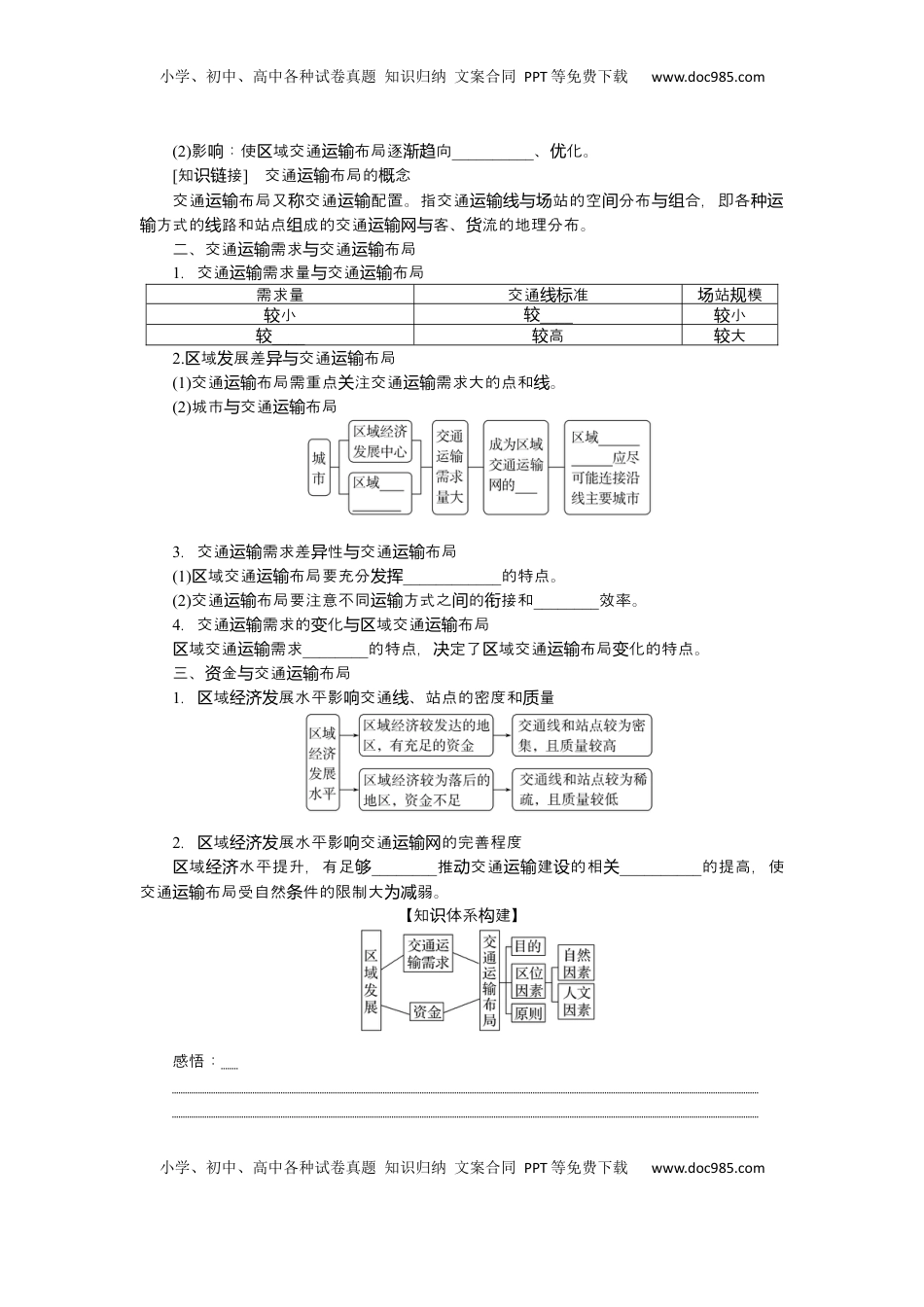 高考地理复习  2025届高中地理人教版一轮复习第55课时导学案：区域发展对交通运输布局的影响.docx