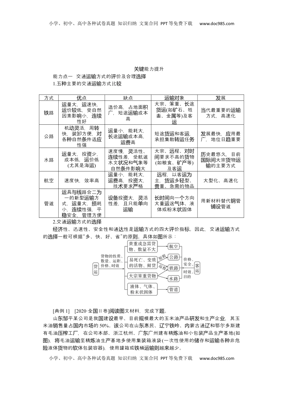 高考地理复习  2025届高中地理人教版一轮复习第55课时导学案：区域发展对交通运输布局的影响.docx